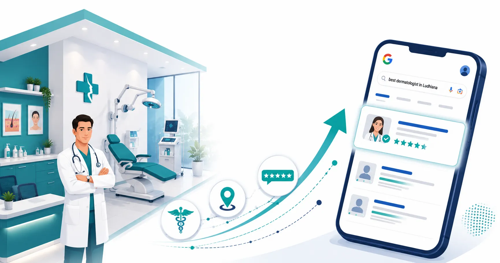 SEO for doctors and clinics in Ludhiana - NMC compliant guide to rank on Google and get direct patient inquiries