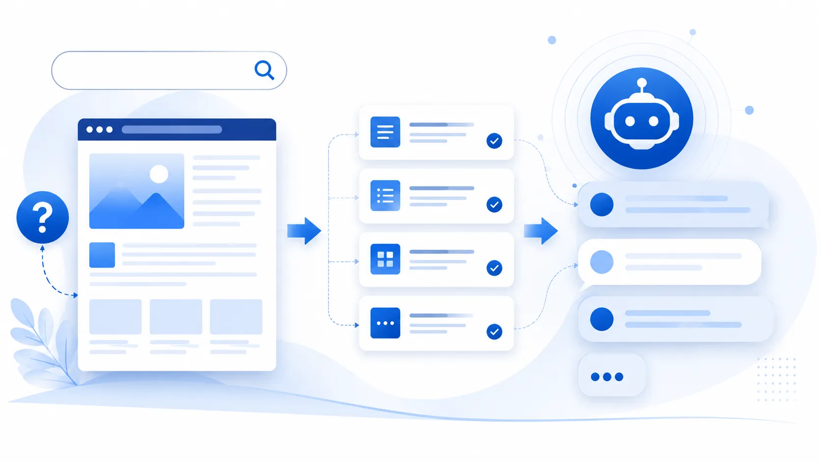 Illustration showing website content structured as answer blocks feeding into ChatGPT and Gemini AI search results